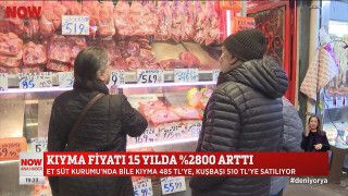 Kıyma fiyatı 15 yılda %2800 arttı...